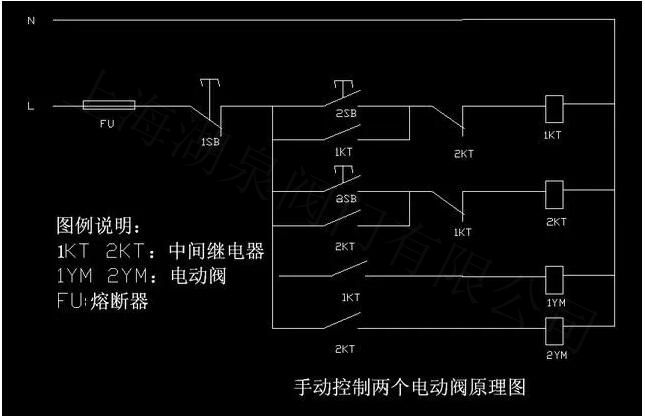 電動閥門怎么接線