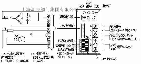 智能調節(jié)型電動球閥