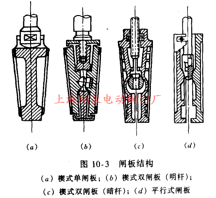 閘閥結(jié)構(gòu)